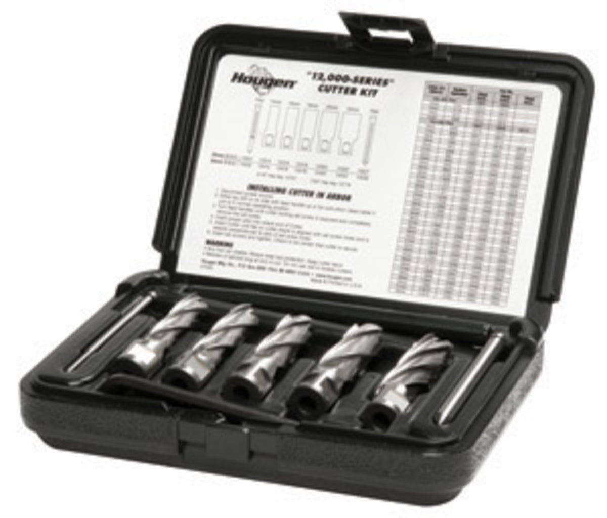 Hougen® 14 mm - 22 mm X 2" 12000 Series Cutter Kit