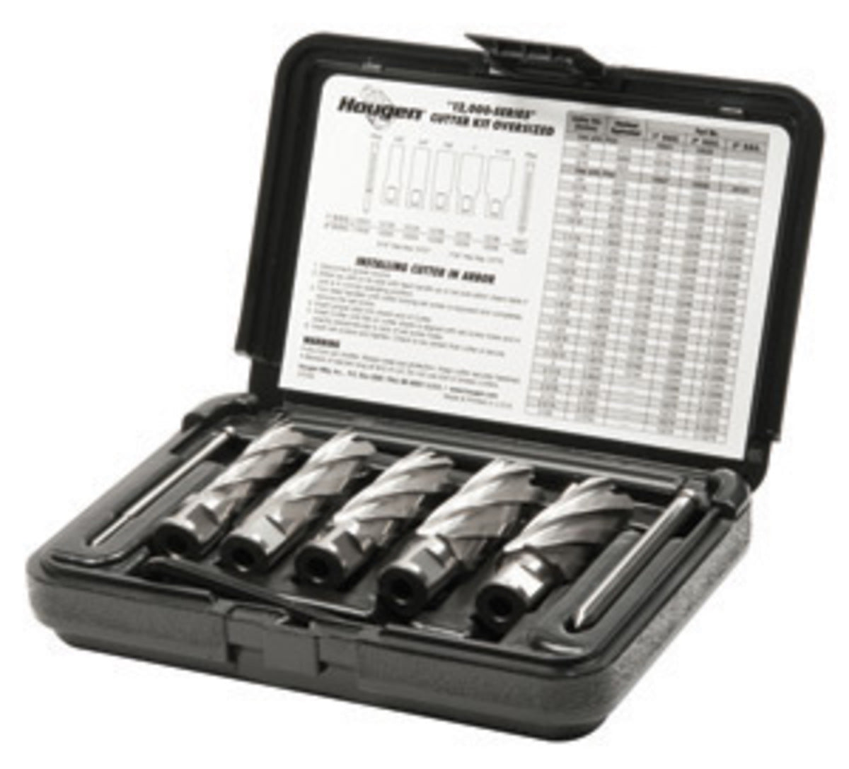 Hougen® 5/8" - 1 1/8" X 2" 12000 Series Cutter Kit