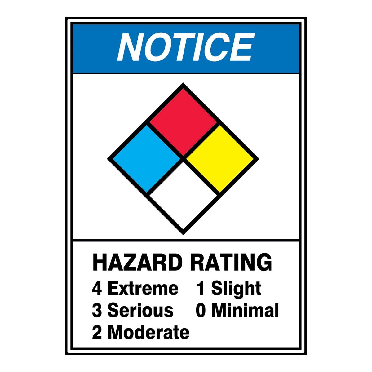 Accuform Signs® 20" X 14" Black/Yellow/Blue/Red/White Aluminum Safety Sign "NOTICE (NFPA DIAMOND) HAZARD RATING 4 EXTREME 3 SERIOUS 2 MODERATE 1 SLIGHT 0 MINIMAL"