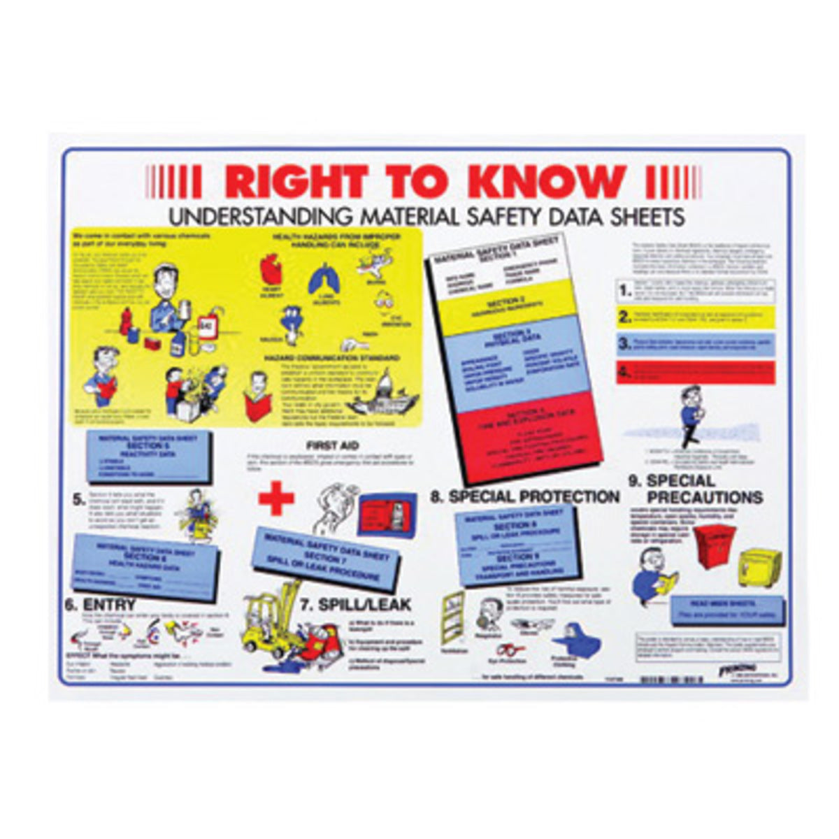 Brady® 18" X 24" Black, Blue, Red And Yellow On White Paper Safety Poster "RIGHT TO KNOW UNDERSTANDING MATERIAL SAFETY DATA SHEETS…etc"