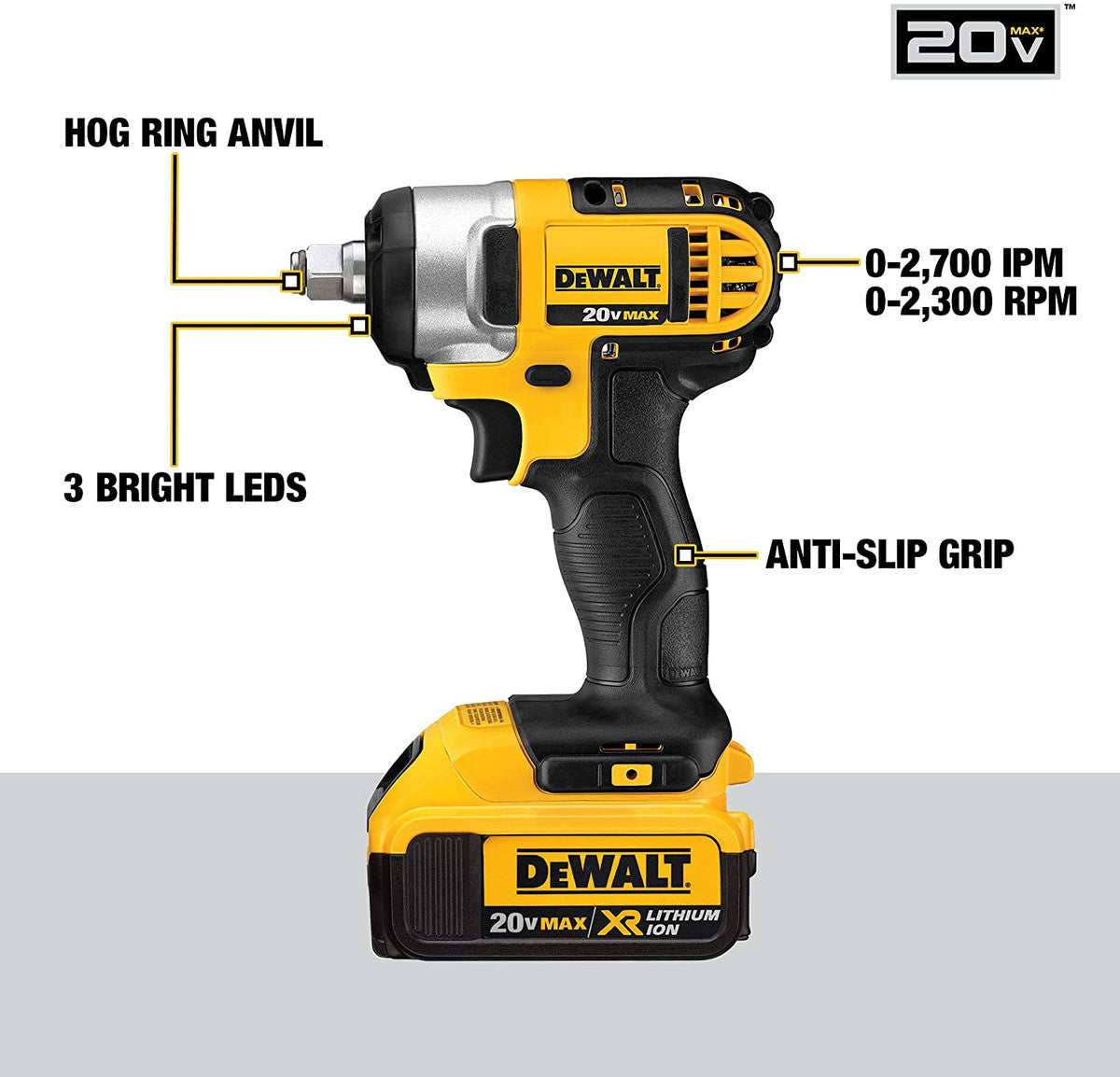 DeWALT DCF880HM2  20V MAX 1/2" Impact Wrench Kit W/ Hog Ring Anvil and (2) 4.0 Ah Batteries