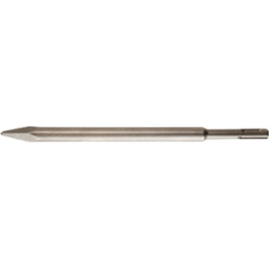 Milwaukee® Bull Point