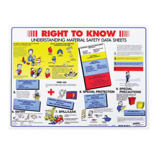 Brady® 18" X 24" Black, Blue, Red And Yellow On White Paper Safety Poster "RIGHT TO KNOW UNDERSTANDING MATERIAL SAFETY DATA SHEETSâ€¦etc"