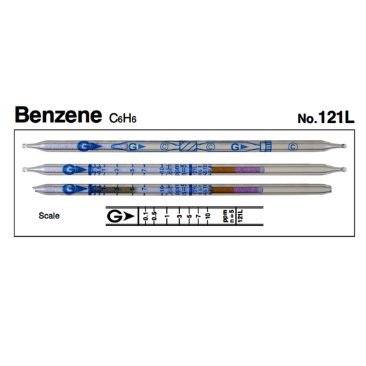 Gastec™ Glass Benzene Low Range, Twin Detector Tube, White To Dark Green Color Change