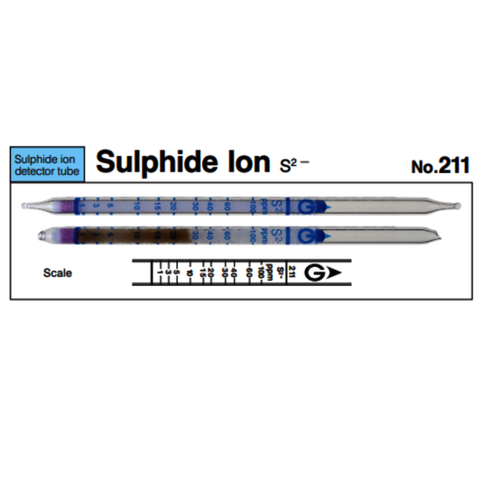 Gastec™ Glass Sulfide Ion Detector Tube, White To Brown Color Change