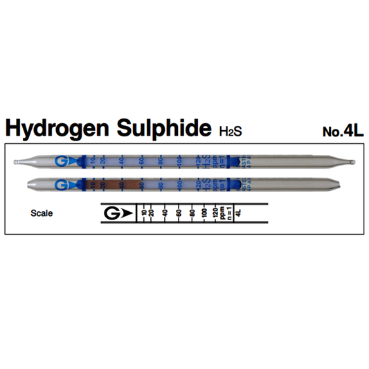 Gastec™ Glass Hydrogen Sulfide Low Range Detector Tube, White To Brown Color Change
