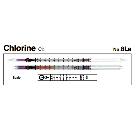 Gastec™ Glass Chlorine Low Range Detector Tube, White To Pale Pink Color Change