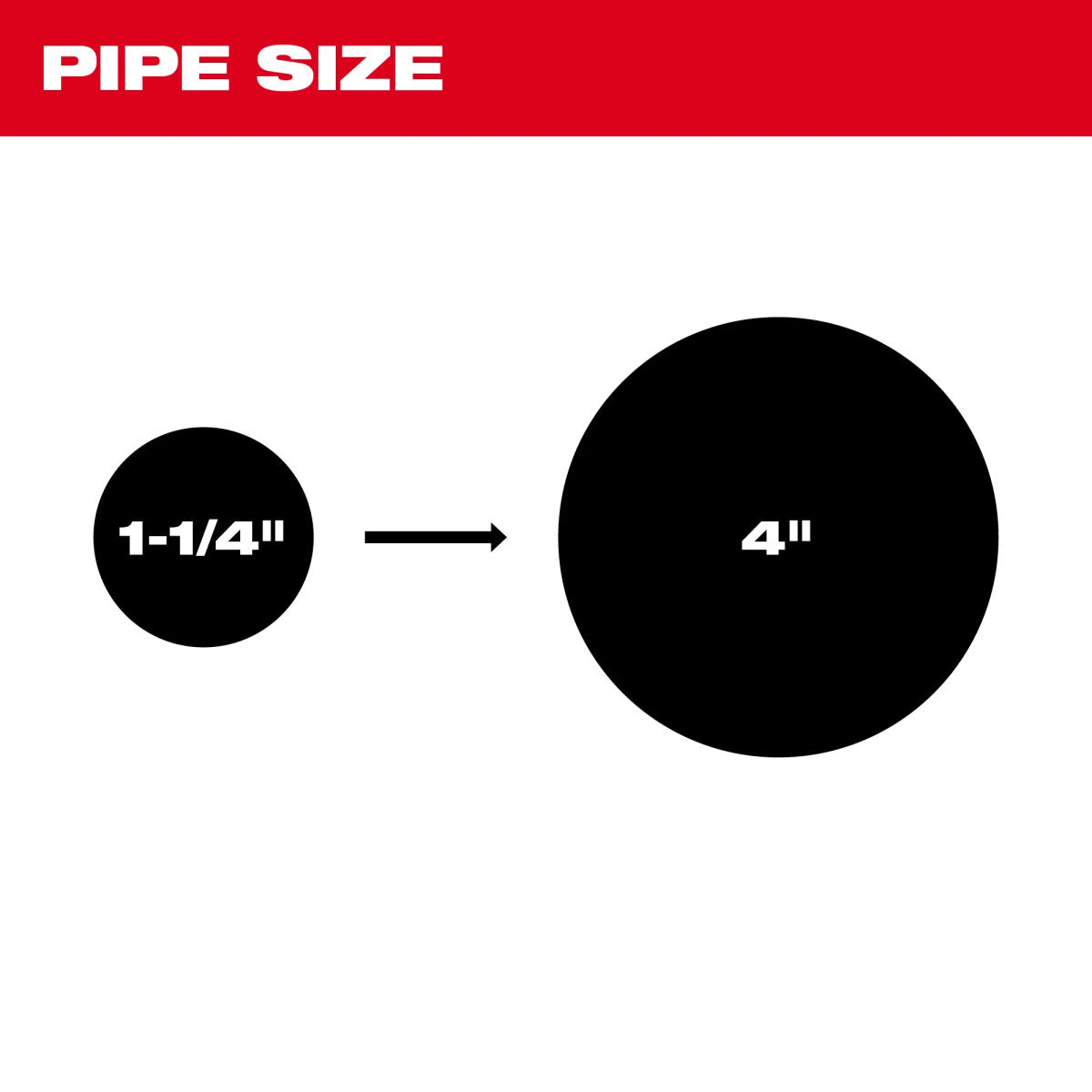 Milwaukee 3577-21 M12™ TRAPSNAKE™ 2-Tool Combo Kit
